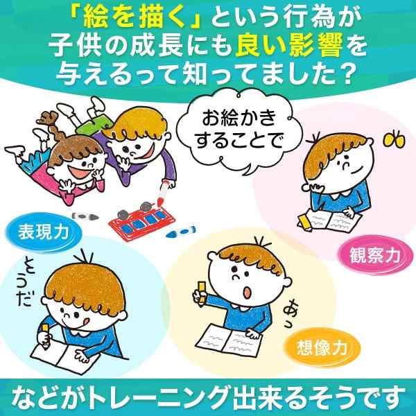 お絵かきボード 電子 お絵かきタブレット おもちゃ 子供 電子メモ 電子メモパッド 保存 知育玩具 1歳 3歳 6歳 液晶 パネルの通販はau PAY  マーケット - はなここくるみ