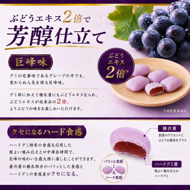 忍者めし グミ 巨峰 ずっと濃厚 30%増量 グレープ味 26g×10袋×1箱
