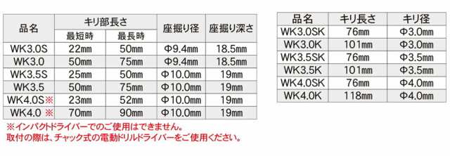 代引不可】 DANDORI VIS ダンドリビス<br>座掘りと下穴用錐 ウッドデッキ用 WK3.0S<br>K-WK30SX-BP<br>ブリスター 