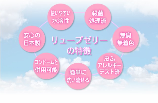期間限定おまけ付】メーカー直営 ジェクス リューブゼリー うるおい 110g 潤滑ゼリー 女性用 (1410641) ローション 自然なうるおい 無の通販はau  PAY マーケット ＪＥＸＬＩＦＥ au PAY マーケット店 au PAY マーケット－通販サイト