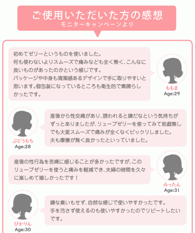 ジェクス デリケートイン 6g×4本 2個 リューブゼリー - 5