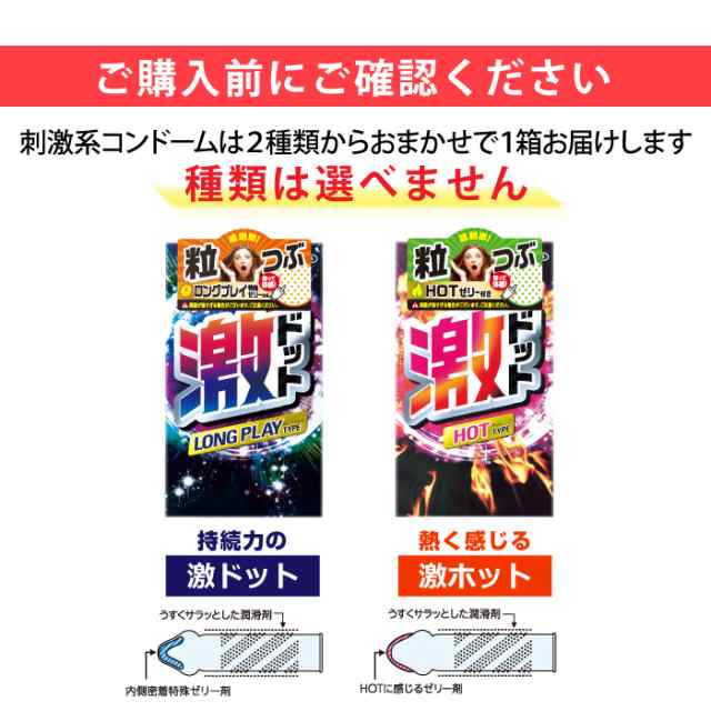 P11倍400円OFFクーポン(〜8/25)】コンドーム厳選 8箱セット+おまけ1箱【訳あり】【アウトレット】【送料無料】ジェクス 避妊具うすい  の通販はau PAY マーケット - ＪＥＸＬＩＦＥ au PAY マーケット店 | au PAY マーケット－通販サイト