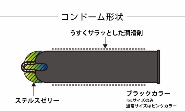 コンドーム 男性用 ZONEゾーン Large 6個入×1箱 期間限定おまけ付