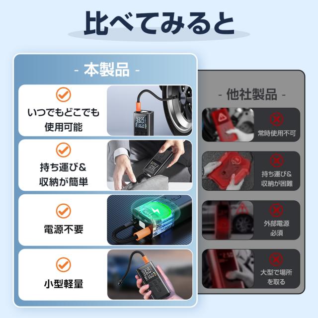 電動空気入れ 空気入れ 電動 車 バイク ボール 自転車 エア