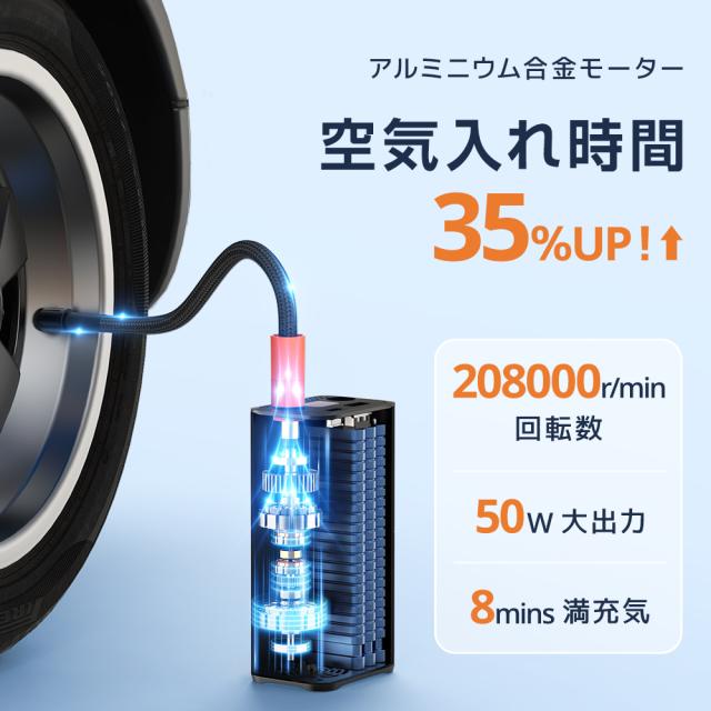 ミニコンプレッサー使用のボールの空気入れ 空気入れ 電動空気入れ 自転車 バイク 自動車 タイヤ 仏式 米式 英式 コンパクト 充電式 エアポンプ 携帯 軽量 小型 うきわ ボール  //60N◇ ミニコンプレッサー | モノラボ
