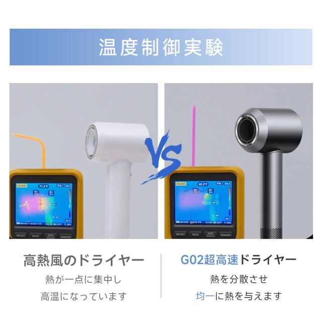 2026年新発売】 ドライヤー 速乾 大風量 高速 ヘアドライヤー 冷熱風