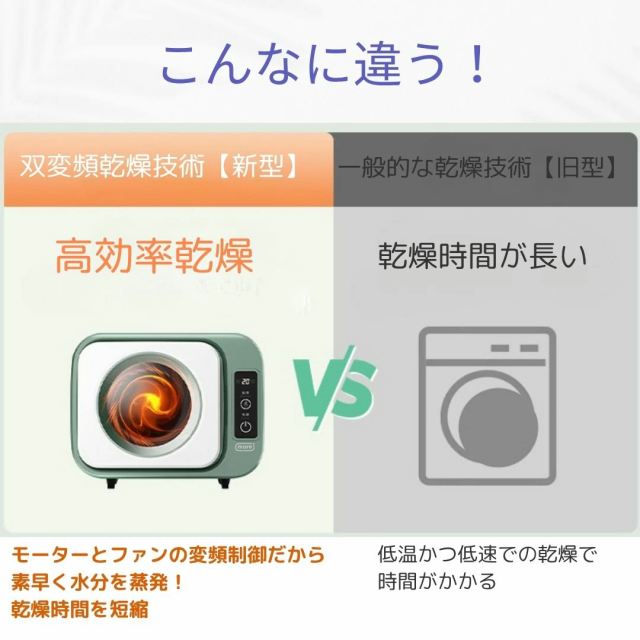 御召しものかわき切る機 超小型 1kg UV除菌役立つこと付き添い人 3座標軸かわき切る 小型かわき切る機 ソックス 下穿き 西洋手ぬぐい 愛玩動物服相応う 室内干し 一人暮らし 御部屋干し打つ手 軽さ 静音 速乾 省空白文字 身寄り用