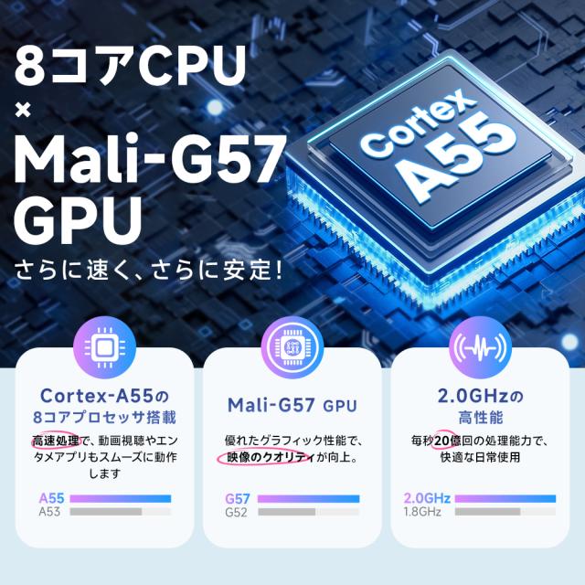 【初心者向けタブレット】2026最新型 PC 本体 タブレット 10.1インチタブレット pc 本体 android15 10.1インチRAM12GB ROM64GB 1280*800解像度 simフリー 軽量 Wi-Fi IPS液晶 6000mAh大容量 Wi-Fi OTG対応 Bluetooth 通話対応 IPS液晶 大画面 軽量 在宅勤務 ネット授業_7