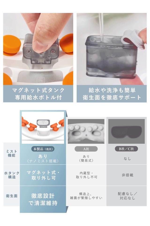 RELAGE リラージュ 目元ケア アイウォーマー EMS 温熱 振動 ホットアイ