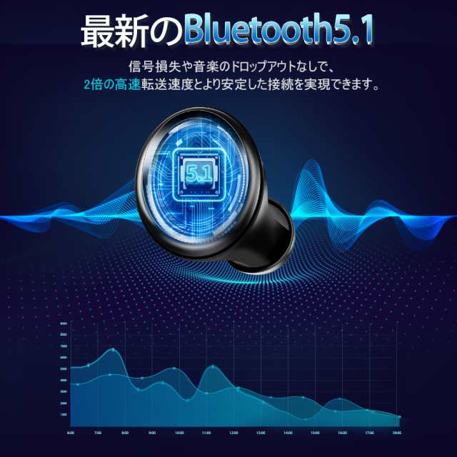 ワイヤレスイヤホン Bluetooth5.1 ブルートゥースイヤホン 瞬時接続