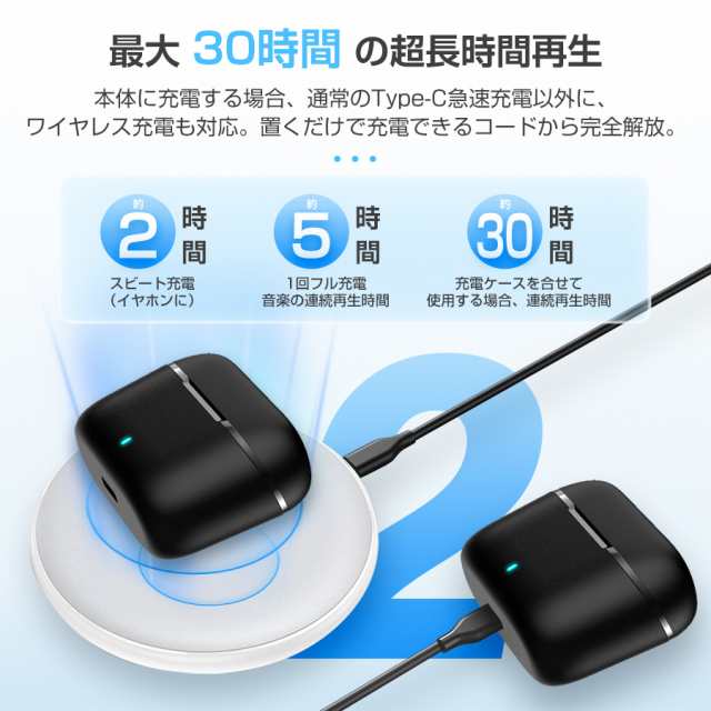 ワイヤレスイヤホン Bluetooth5.2 ノイズキャンセリング IPX6防水