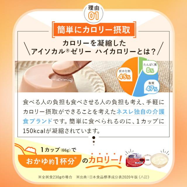 アイソカル ゼリー ハイカロリー バラエティパック 66g × 72個セット