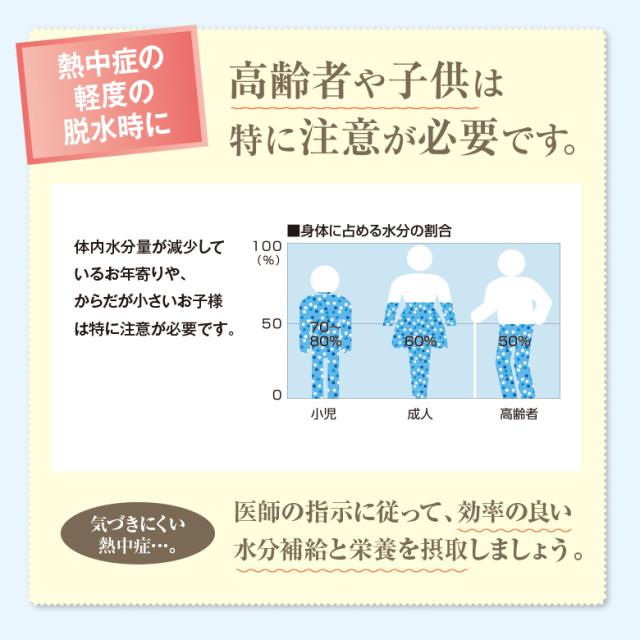 アクアソリタ ゼリー 130g × 6パック × 12箱 りんご風味 経口補水液 【NHS aquasolita aqua セルフケア 味の素 水分補給 電解質 経口補水 水分 水分不足 隠れ水分不足 汗 aqs1】