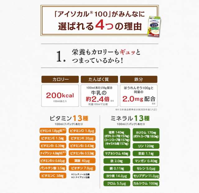 アイソカル 100 ポテトスープ味 100ml×12パック【 NHS ネスレ ペムパル isocal バランス栄養 栄養補助食品 健康食品 高齢者  たんぱく質 の通販はau PAY マーケット - ネスレ ヘルスサイエンス公式店