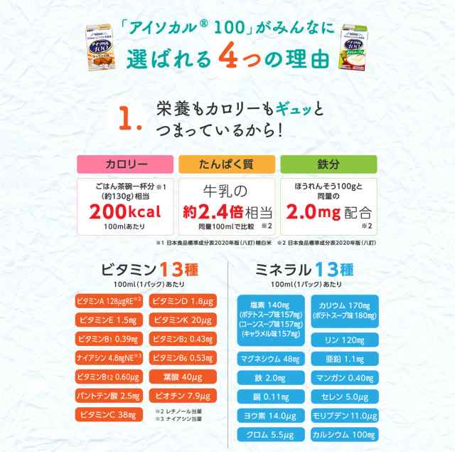 アイソカル 100 バナナ味 100ml×12パック【NHS アイソカル ネスレ リソース ペムパル pempal isocal バランス栄養  栄養補助食品 栄養食の通販はau PAY マーケット - ネスレ ヘルスサイエンス公式店