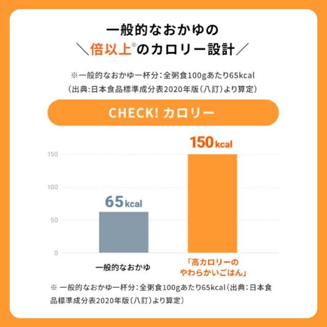 アイソカル 高キロカロリーのやわらかいごはん バラエティセット 12個 ＋ おかず＆白がゆ 多種多様さ献立て表仕かける 12個【ネスレ 介護食 おかず 副菜 カレー 肉じゃが おかゆ お粥 ごはん 介護食料雑貨類 介護 レトルト 老いらく者 国産精米 一つまみ 高キロカロリータンパク質 舌でつぶせる】