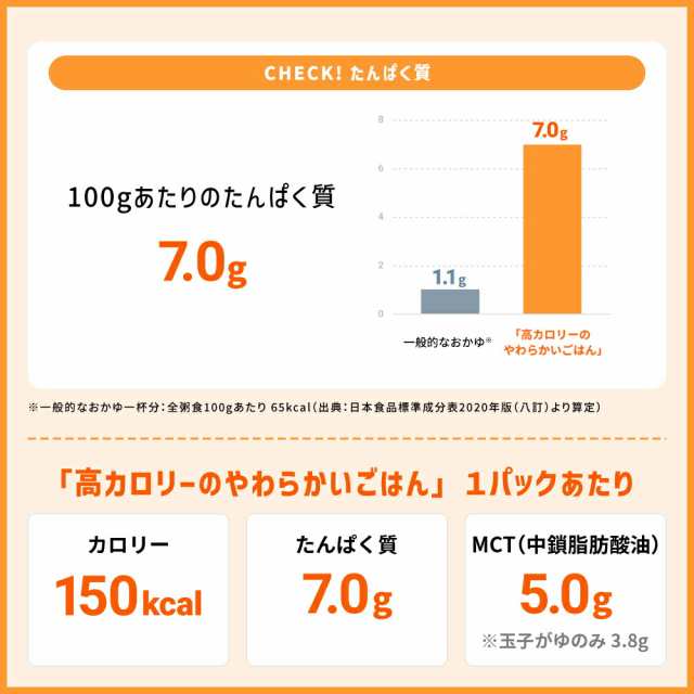 アイソカル 高カロリーのやわらかいごはん 白がゆ 12個セット【ネスレ