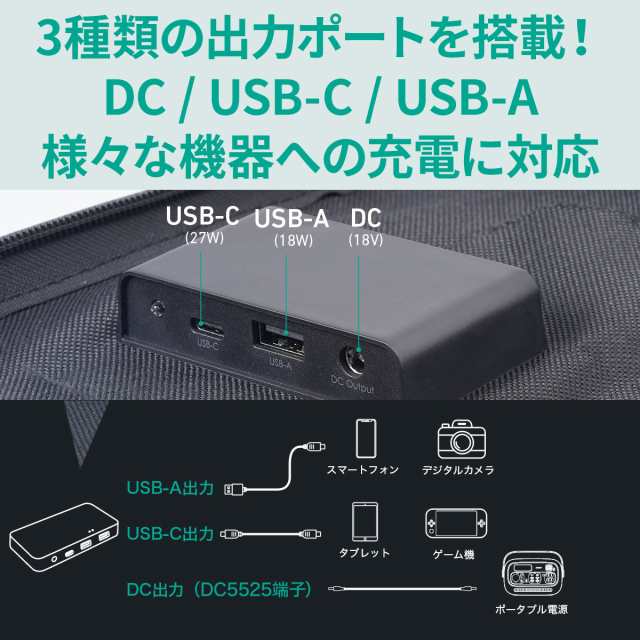 AUKEY オーキー ソーラーチャージャー ソーラーパネル 60W PowerHelio