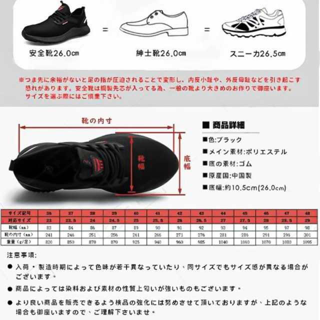 安全靴 作業靴 メンズ レディース 厚底 鋼先芯入り 衝撃吸収 防刺 スニーカー 作業用靴 おしゃれ メッシュ 軽量 通気 安全作業靴 あんぜん靴 作業着 JSAAレベル 耐滑 耐熱 耐油 耐薬 撥水 セーフティーシューズ 工事現場 踏み抜き防止 耐摩耗