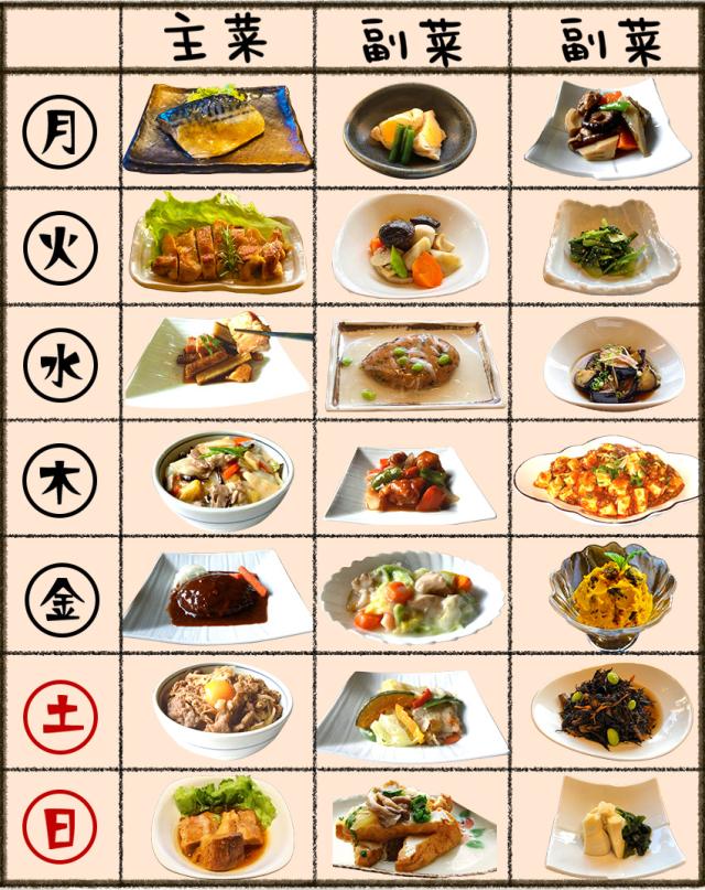 【送料無料】【単品合計13,以上相当がセット割引で8,！】21種21食日替わり一週間献立セット ギフト 惣菜 手作り 煮物 取り寄せ お弁当 冷凍 グルメ 在宅 応援 誕生日 お歳暮 お礼 内祝い 母の日 父の日 敬老の日 引越祝い 新築祝い 就職祝い 仏事_2