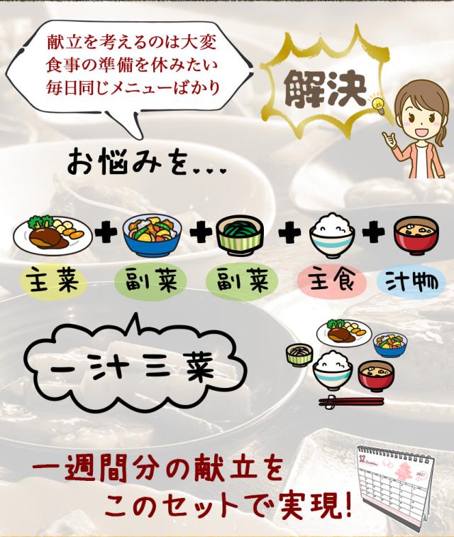 【送料無料】【単品合計13,以上相当がセット割引で8,！】21種21食日替わり一週間献立セット ギフト 惣菜 手作り 煮物 取り寄せ お弁当 冷凍 グルメ 在宅 応援 誕生日 お歳暮 お礼 内祝い 母の日 父の日 敬老の日 引越祝い 新築祝い 就職祝い 仏事_3