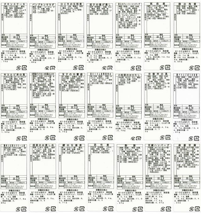 【送料無料】【単品合計13,以上相当がセット割引で8,！】21種21食日替わり一週間献立セット ギフト 惣菜 手作り 煮物 取り寄せ お弁当 冷凍 グルメ 在宅 応援 誕生日 お歳暮 お礼 内祝い 母の日 父の日 敬老の日 引越祝い 新築祝い 就職祝い 仏事_7