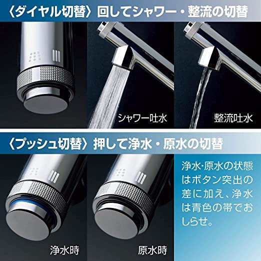 LIXIL(リクシル) INAX キッチン用 台付 ハンドシャワー付浄水器内蔵