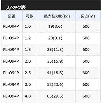 シマノ(SHIMANO) PEライン オシア ジガー MX4 600m 1.0号~4.0号 ライム