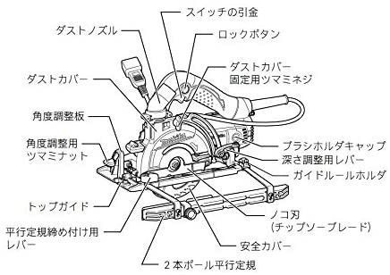 マキタ(Makita) 防じんマルノコ アルミベース 125mm 集じん機接続専用