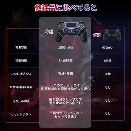 ps4コントローラー純正 背面ボタン付き【2023最新改良】PS4/PS4 Pro