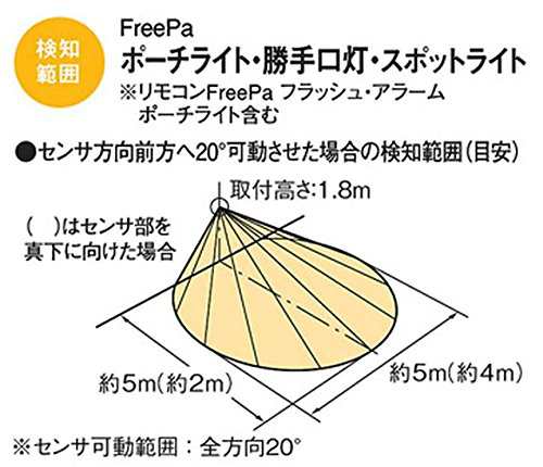 パナソニック(Panasonic) LED ポーチライト 壁直付型 40形 電球色