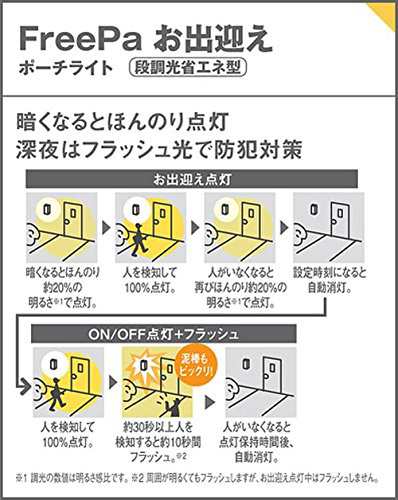 パナソニック(Panasonic) LED ポーチライト 壁直付型 40形 電球色