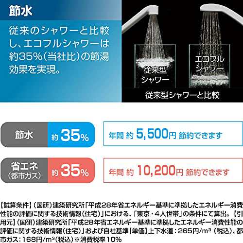 LIXIL (リクシル) INAX 浴室用サーモスタット付シャワーバス水栓 BF