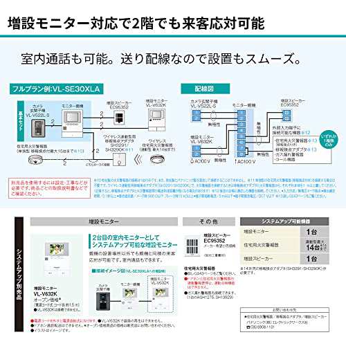 パナソニック テレビドアホン 電源直結式 自動録画機能付 手動録画