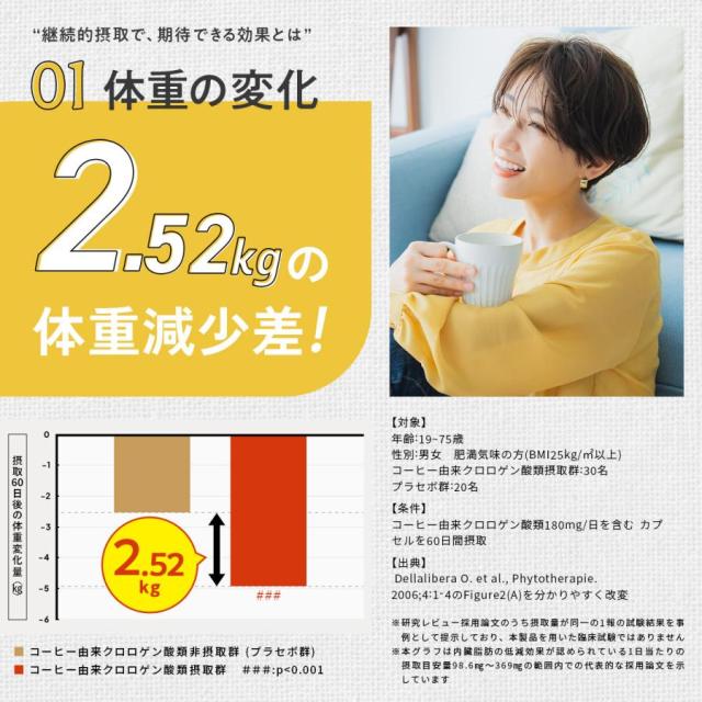 体重ケアコーヒー スリモアコーヒー Slimore Coffee Amazon.co.jp: 体重ケアコーヒー スリモアコーヒー Slimore Coffee 31