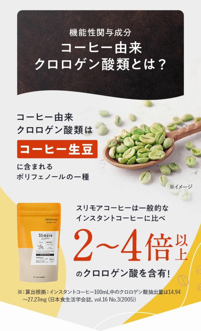 体重ケアコーヒー スリモアコーヒー (2個セット) Slimore Coffee 機能