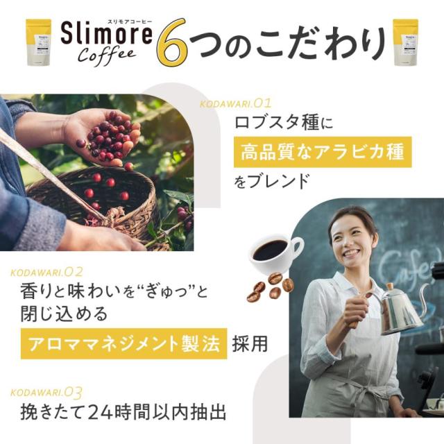 体重ケアコーヒー スリモアコーヒー Slimore Coffee 機能性表示食品