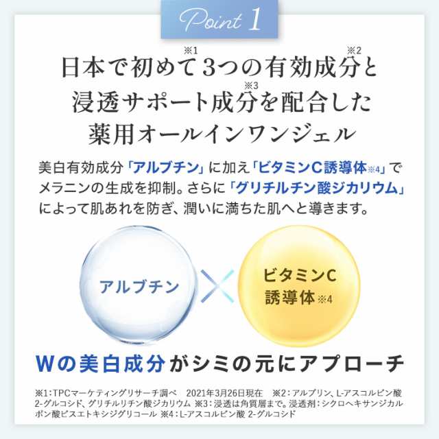 オールインワンジェル パーフェクトワン 薬用ホワイトニングジェル 75g (2個セット) 化粧水 乳液 クリーム 美容液 パック 化粧下地  化粧の通販はau PAY マーケット - 新日本製薬［公式］オンラインショップ | au PAY マーケット－通販サイト