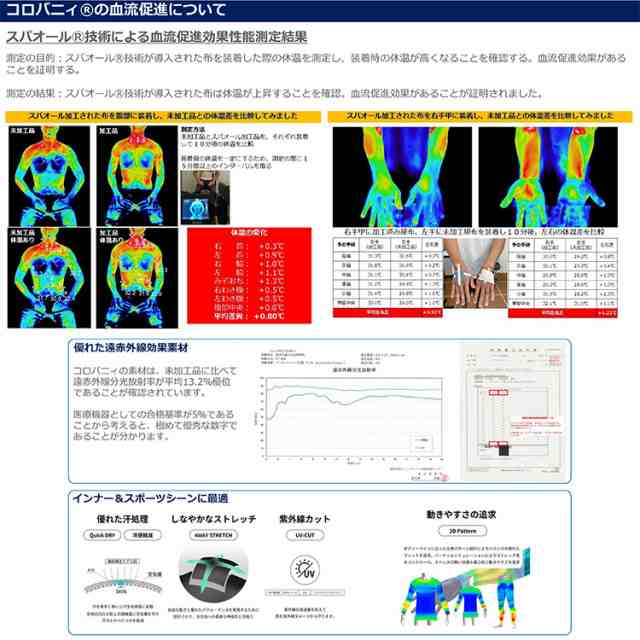 機能性健康ウェア コロバニィ アンダーハーフスリーブシャツ CR112
