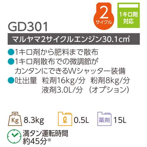 背負動力散布機 2サイクルエンジン GD301 丸山エンジン Rスタート付