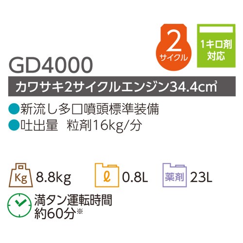 背負動力散布機 2サイクルエンジン GD4000 カワサキエンジン Rスタート付 丸山製作所 農作業 農業 園芸 ガーデニング BIGM 金TD