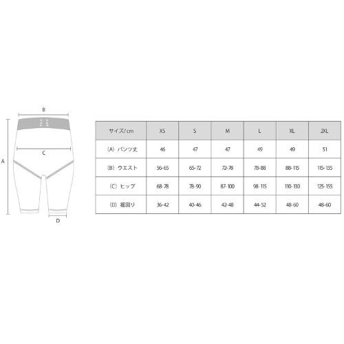 LBF-EMSパンツ専用 Tショーツ T-shorts5枚セット 筋トレ エクササイズ