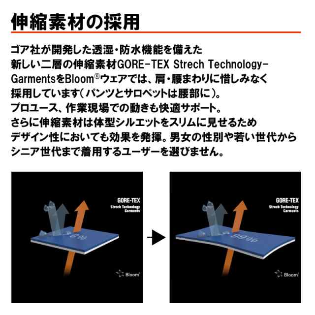 伸縮性ゴアテックス Bloomウェア(ジャケット・パンツのセット) ロイヤルブルー 田中産業(TANAKA SANGYO) - 5