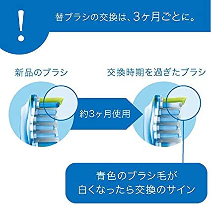 正規品)フィリップス ソニッケアー 電動歯ブラシ 替えブラシ ホワイト