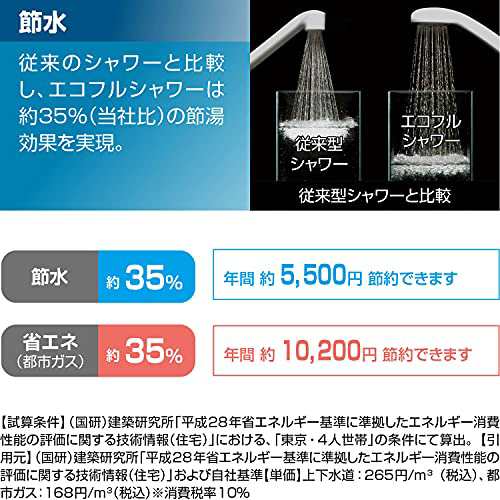 LIXIL(リクシル) INAX 浴室用 デッキサーモスタットシャワーバス水栓