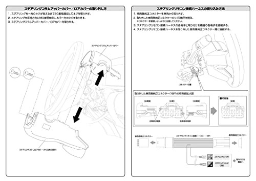 エーモン(amon) AODEA(オーディア)オーディオ・ナビゲーション取付