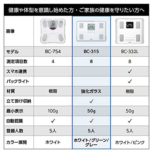 タニタ 体重 体組成計 50g ホワイト BC-315 WH 自動認識機能付き/立