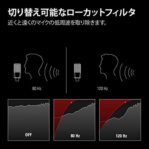 Elgato Wave XLR Elgato マイクインターフェース / デジタルミキシング