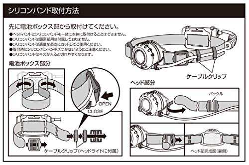 GENTOS(ジェントス) LEDヘッドライト HW-V433D 明るさ350ルーメン 実用