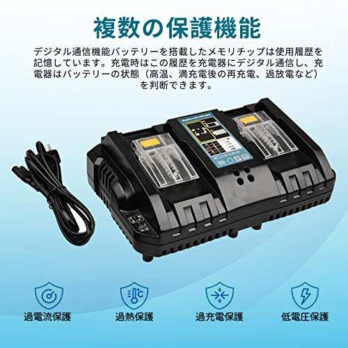 マキタ 充電器 DC18RD-